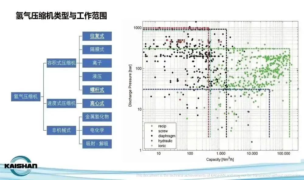 尊龙凯时-官网首页--人生就是博!