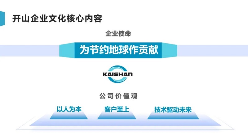 20251203093808_64610 尊龙凯时-官网首页--人生就是博!