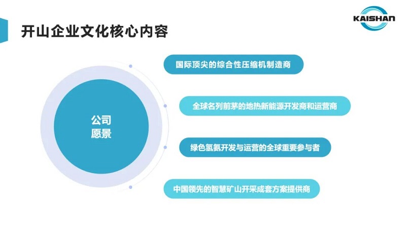 20251203093815_74346 尊龙凯时-官网首页--人生就是博!