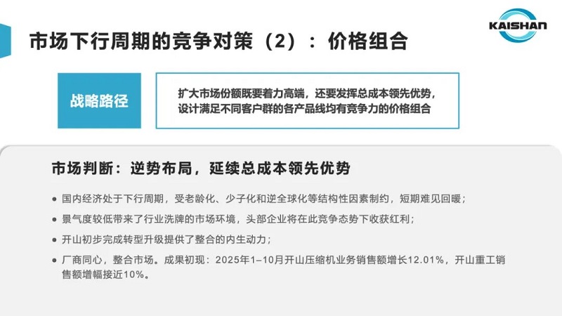 20251203093836_87601 尊龙凯时-官网首页--人生就是博!